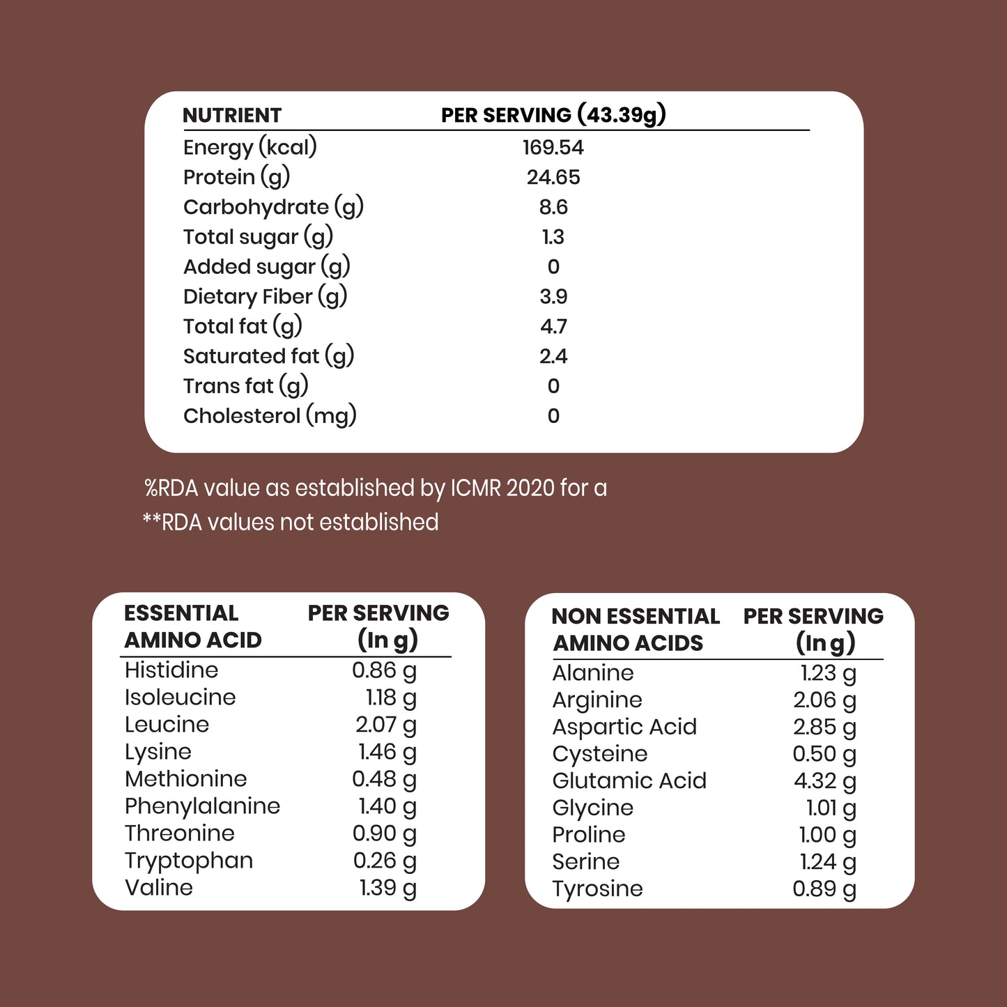 Choco buddy + Shaker