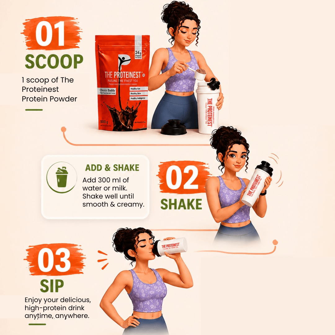 Plant Protein Powder Chocolate | Choco Buddy